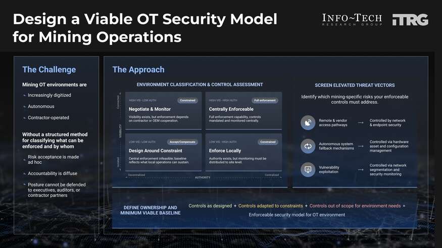 Design a Viable OT Security Model for Mining Operations